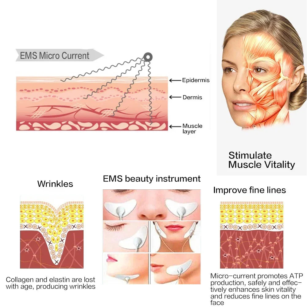 Masajeador facial EMS Estiramiento facial de ojos Estiramiento de la piel Estimulador muscular facial en forma de V antiarrugas